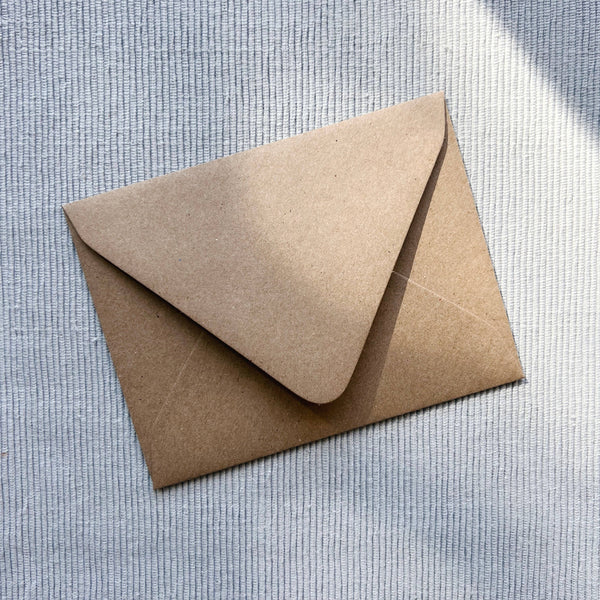 Birthday Wishes Greeting Card